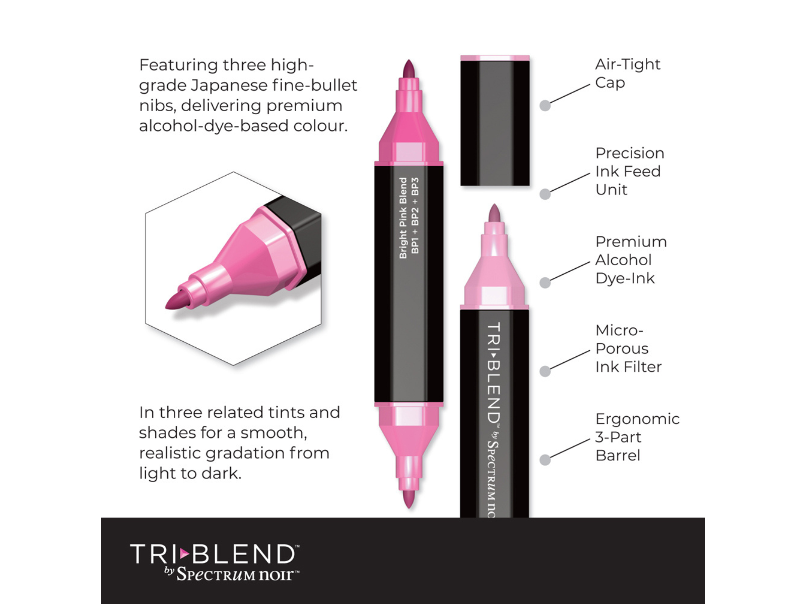 Spectrum Noir TriBlend Markers - Floral Blends (6 Piece)