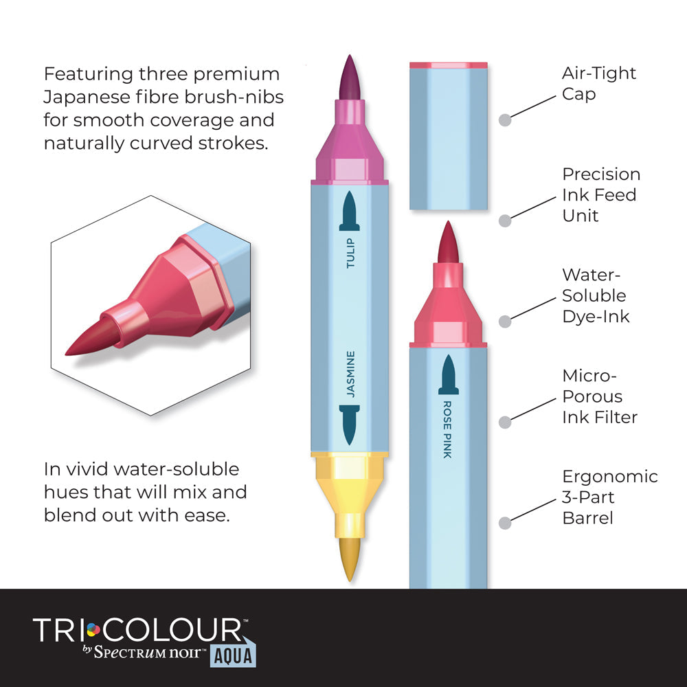 Spectrum Noir TriColour Aqua - Colour Basics 3pc