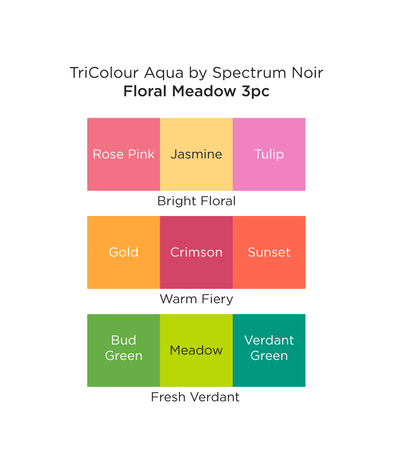 Spectrum Noir TriColour Aqua - Floral Meadow 3pc